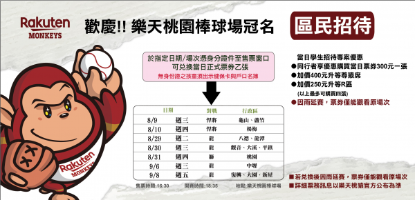 轉知：本市樂天桃園棒球場冠名權回饋桃園市民及學生免費進場觀賽活動