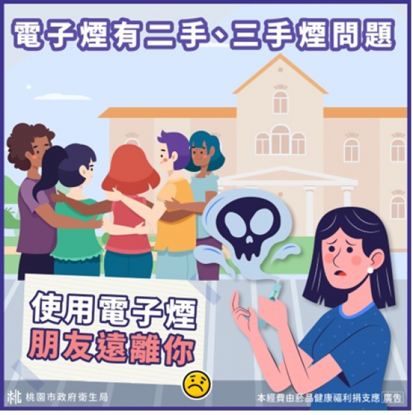 轉知:桃園市電子煙危害知識答題抽好禮問卷活動