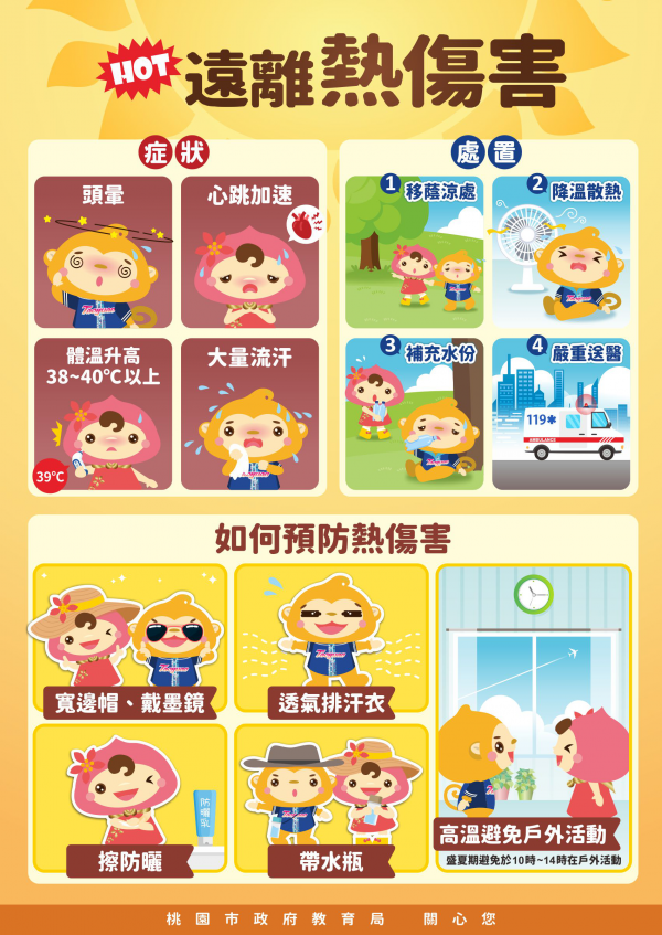 加強落實熱傷害防護措施