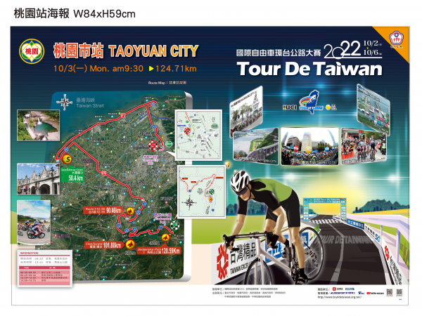 「2022國際自由車環台賽-桃園市站」