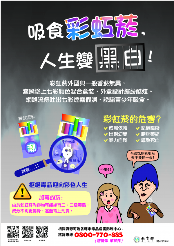 主旨：有關教育部「防制學生藥物濫用」文宣品，請貴校協助教育宣導運用，請查照。