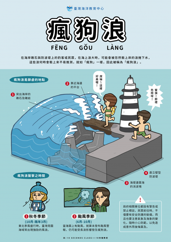 防範瘋狗浪、離岸流等海域遊憩事故 宣導資源