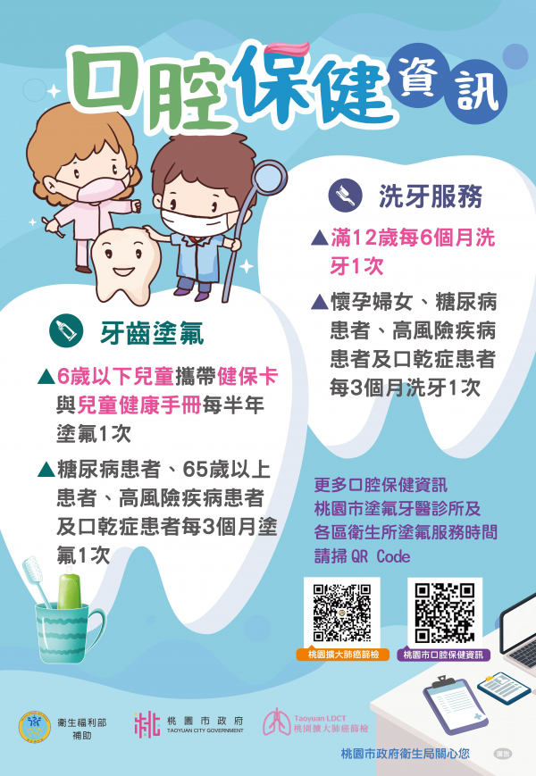 轉知:口腔保健資訊