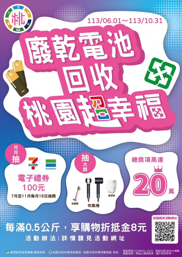 轉知:桃園市環保局「廢乾電池回收 桃園超幸福」廢乾電池回收加碼活動