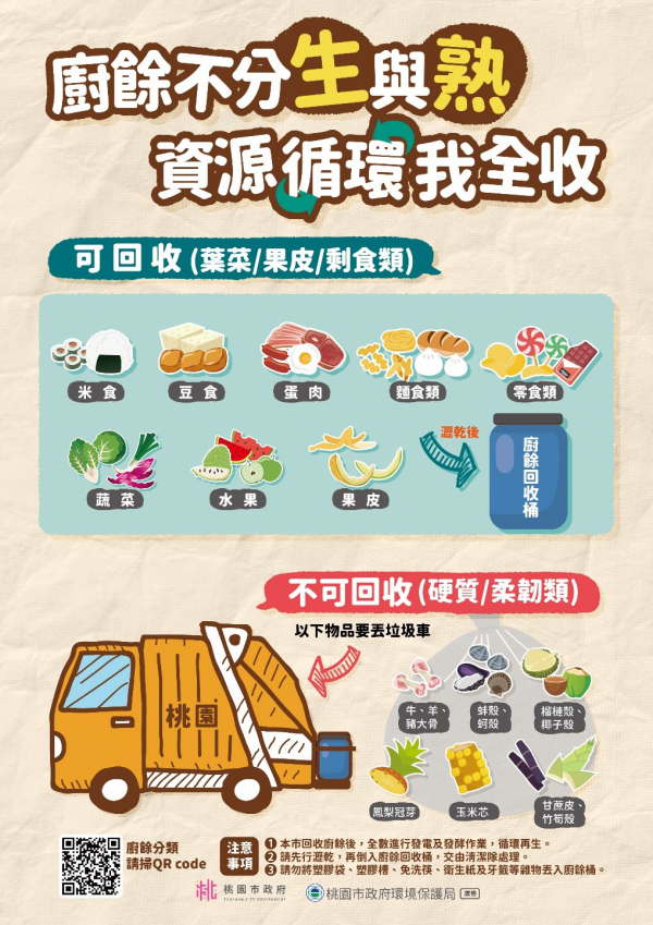 公告:桃園市政府「廚餘不分生與熟 資源循環我全收」宣導