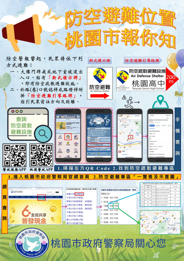 桃園市112年7月24日13時30分至14時實施萬安46號演習，有關防空警報發放後實施車停人疏散等管制措施。