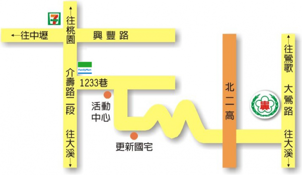 地理位置