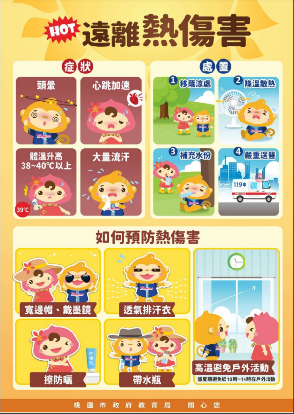 轉知：熱傷害防護措施宣導