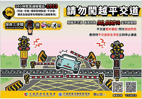 轉知：臺灣鐵路管理局「『1933』24小時緊急通報電話」