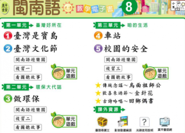 因應疫情停課不停學~5/19~6/14     6/15~7/2周五的閩語課，請利用時間進行以下連結的相關網站進行線上自學及複習訊息