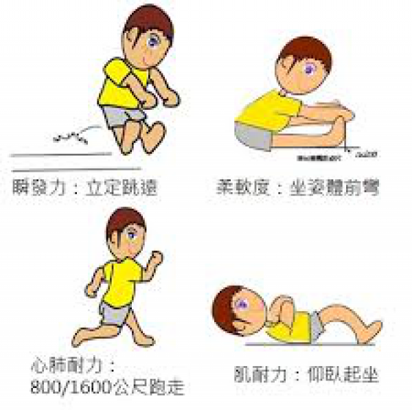 5月23日(星期一)四年級體育課程