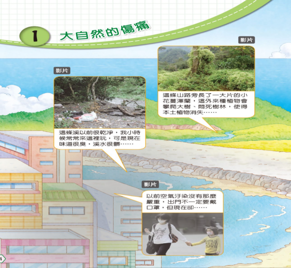 5/31(二)綜合課 線上非同步